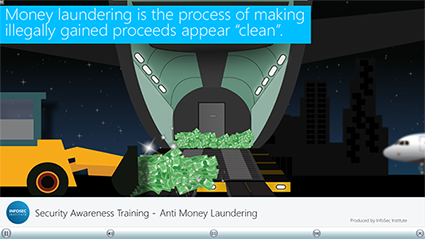 Anti-Money Laundering