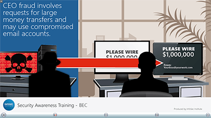 Business Email Compromise (BEC)