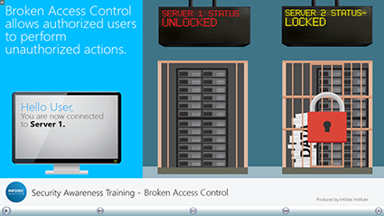Broken Access Control