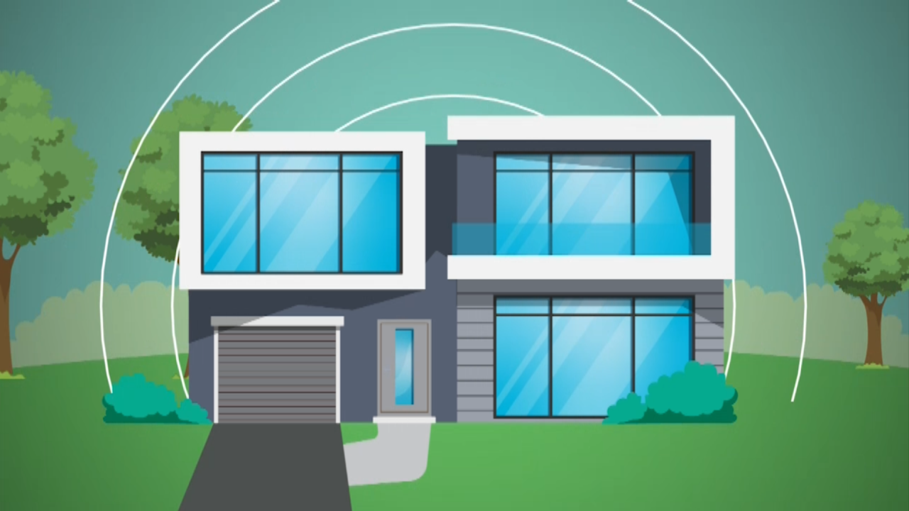 Creating a Cyber Secure Home