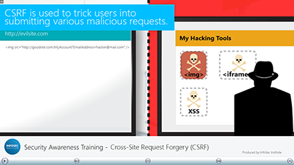 Cross-Site Request Forgery (CSRF)