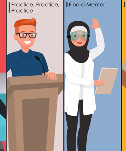 Cybersecurity Careers