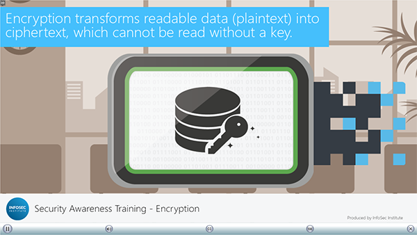 Encryption