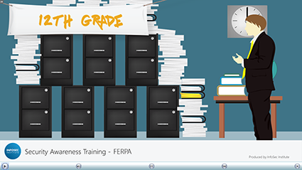 The Family Educational Rights and Privacy Act (FERPA)