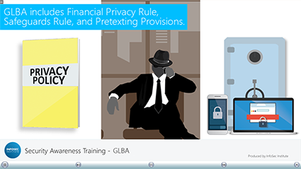 Gramm-Leach-Bliley Act (GLBA)