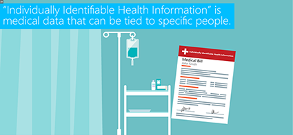 HIPAA/HITECH for Healthcare Managers