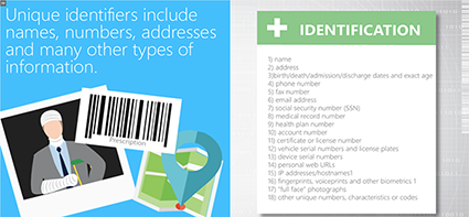 HIPAA HITECH