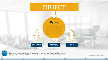 Insecure Deserialization