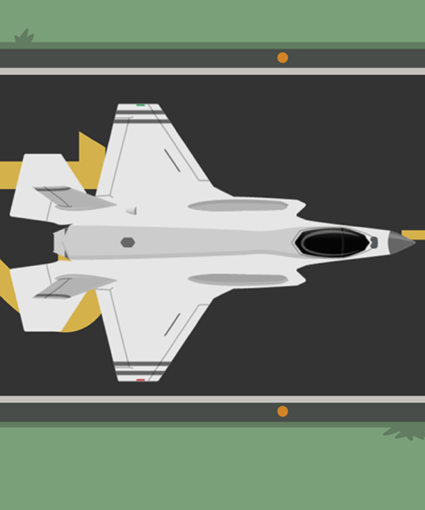 Introduction to DFARS