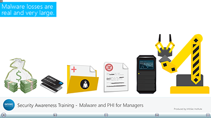 Malware and PHI for Managers