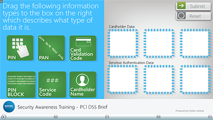PCI DSS Brief