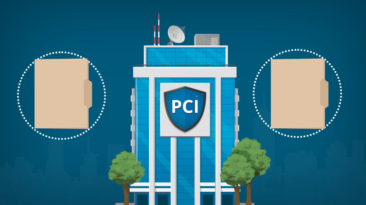 PCI DSS: Incident Management