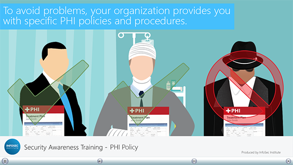 PHI Policy (Video)