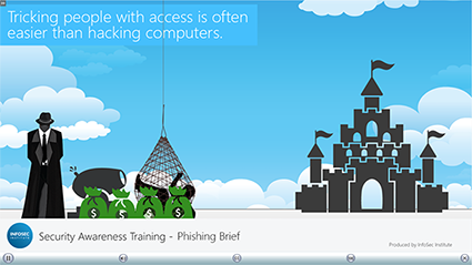 Phishing In Brief