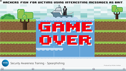 Spearphishing