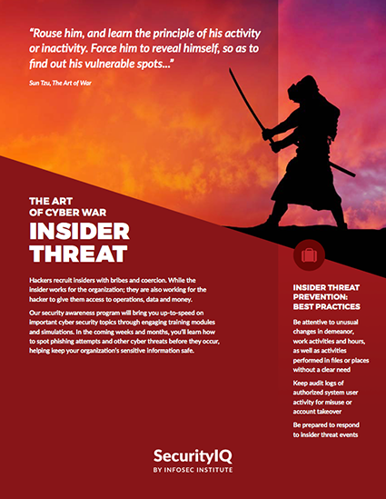 Posters: Insider Threat - Art of Cyber War