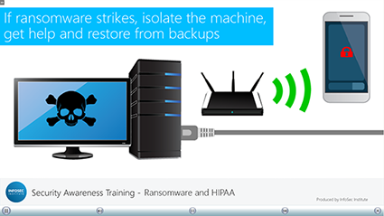 Ransomware and HIPAA