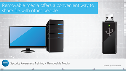 Removable Media
