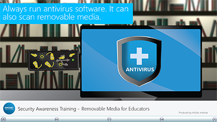 Removable Media for Educators