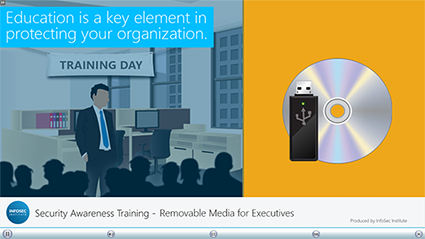 Removable Media for Executives