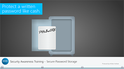Secure Password Storage