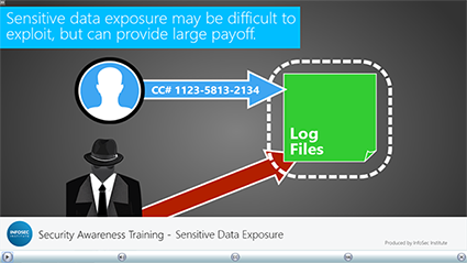 Sensitive Data Exposure