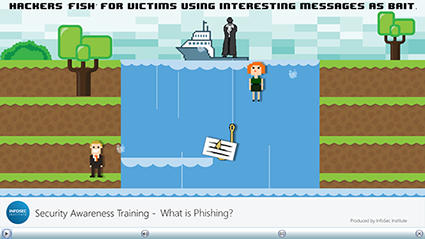 What Is Phishing?