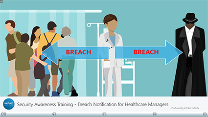Breach Notification for Healthcare Managers