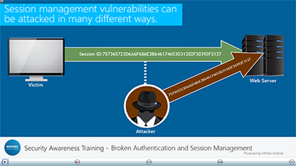 Broken Authentication and Session Management
