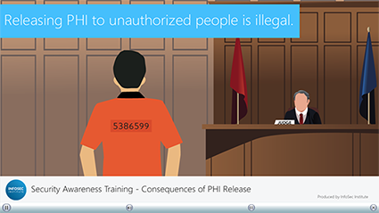 Consequences of PHI Release