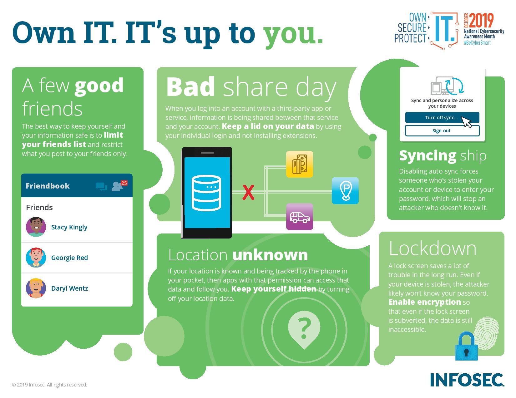 Infographic - NCSAM: Mobile Security