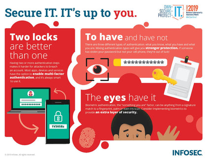 Infographic - NCSAM: Multi-Factor Authentication