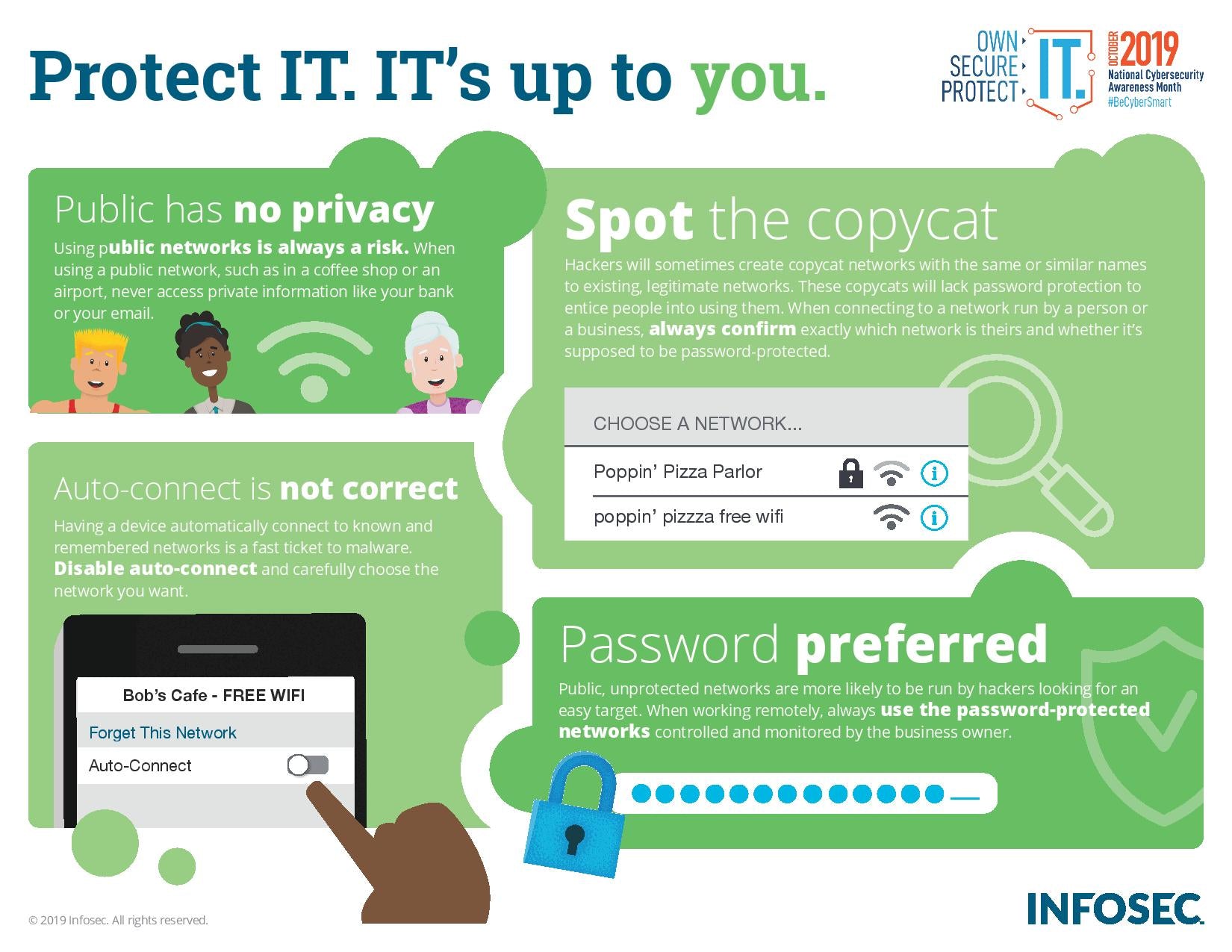 Infographic - NCSAM: Wi-Fi Security