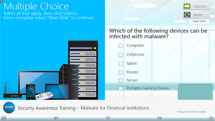 Malware for Financial Institutions