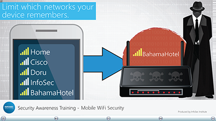 Mobile Wi-Fi Security without TOC
