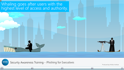 Phishing for Executives