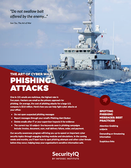 The Art of Cyber War: Phishing Attacks