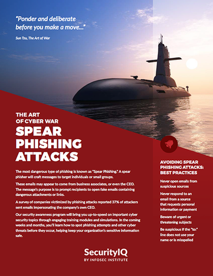 The Art of Cyber War: Spear Phishing Attacks