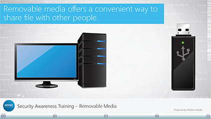 Removable Media (No Exercises)