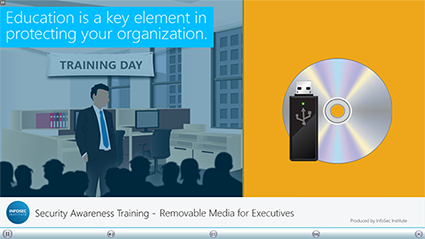 Removable Media and PHI for Executives