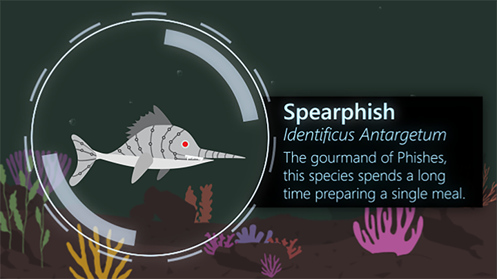 Marine Lowlifes: Spearphish Infographic