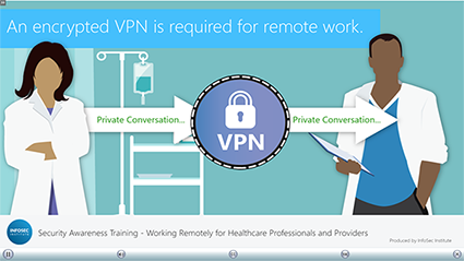 Working Remotely for Healthcare Professionals And Providers